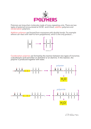 GCSE polymers