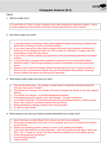 OCR GCSE - CS23: Malware