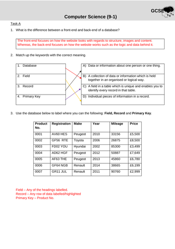 OCR GCSE - CS25: SQL & Data Structures