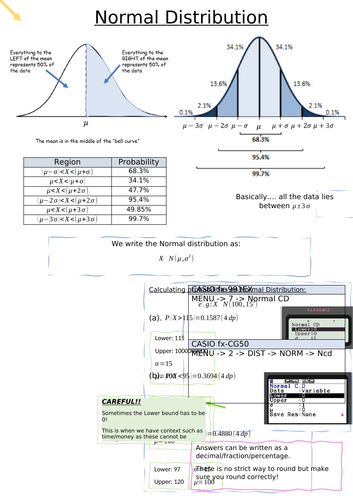 Everything you need to know - Normal Distribution - Edexcel Yr2 Statistics