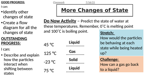 Activate C1 Particles and their Behaviour - More Changes of State (KS3)