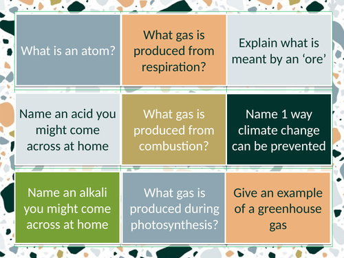 GCSE AQA Chemistry paper 1 retrieval practice slides