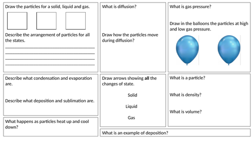 Activate C1 Particles and their Behaviour - Revision Mat (KS3)