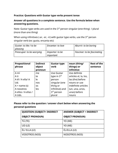 Questions with gustar verbs