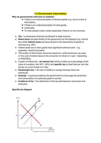 A Level economics - micro theme 1 - 1.4 Government Intervention notes