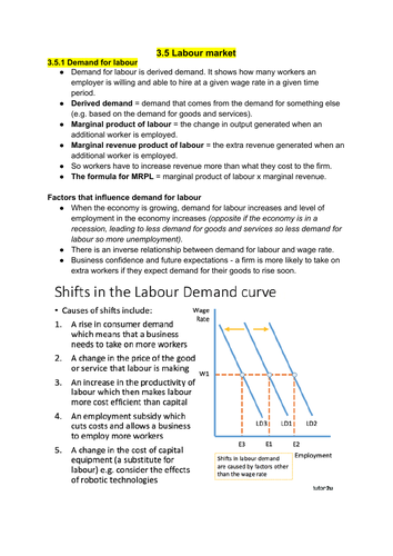 A Level microeconomics theme 3 - labour markets notes