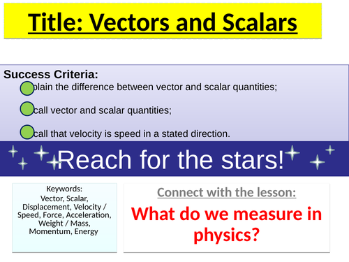 Edexcel vectors and scalars