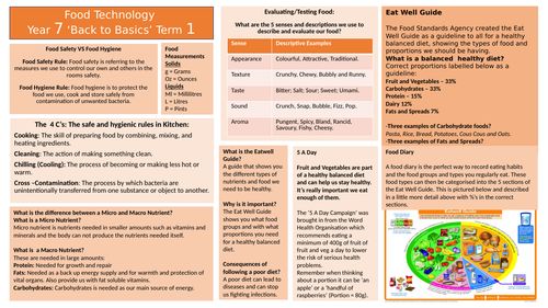 Year 7 Knowledge Organiser (Full Year 3 Terms)