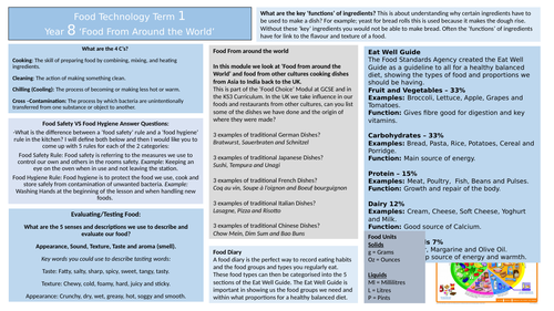 Year 8 Knowledge Organisers (3 Terms)