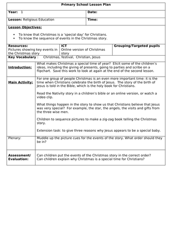 Primary lesson plans RE Religious Education Christmas story birth of Jesus nativity