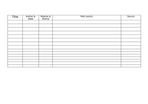 PGCE Reading log template