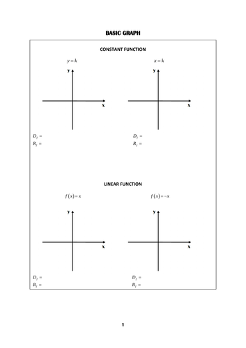 Sketching graphs practice sheet