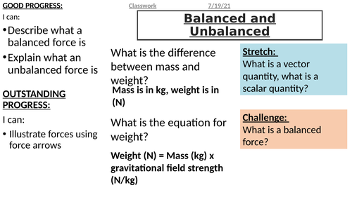 Activate P1 Forces - Balanced and Unbalanced (KS3)