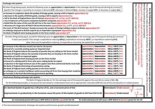 AQA A-level Economics The international economy knowledge organiser part 2