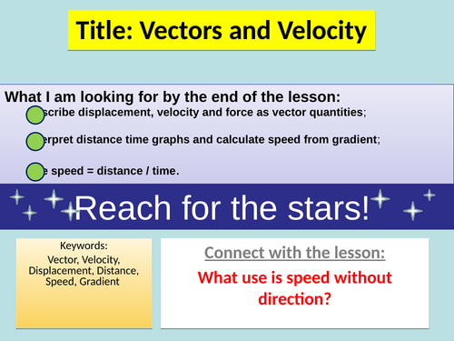 Edexcel vectors speed and distance time graphs