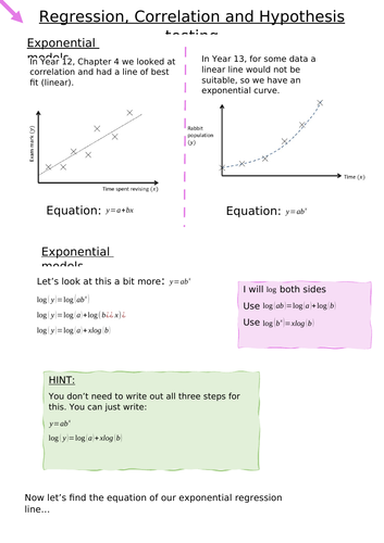 Everything you need to know - Regression, Correlation Edexcel Yr2 Statistics