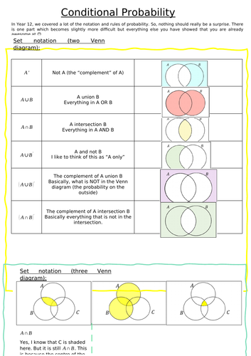 Everything you need know - Conditional Probability - Edexcel Yr2 Statistics