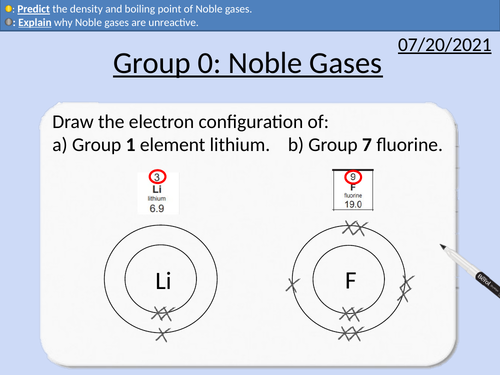 GCSE Chemistry: Group 0 - Noble Gases
