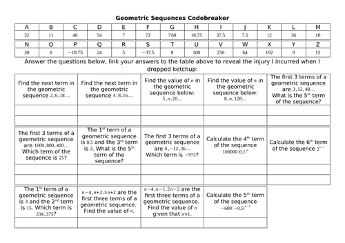 Geometric Sequences Codebreaker