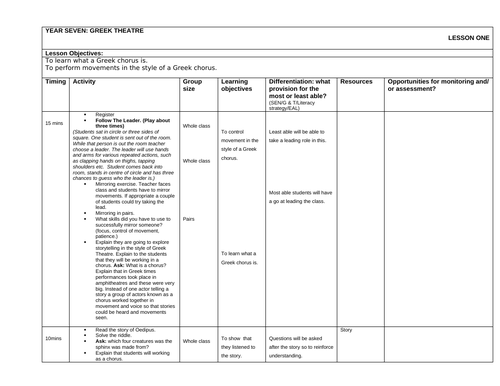 Year 9 Comedy & Tragedy Schemes