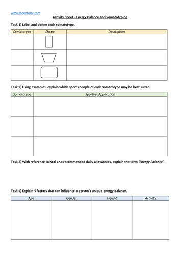 AQA GCSE PE - Somatotypes & Energy Balance