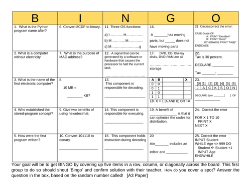 IGCSE Computer Science Bingo