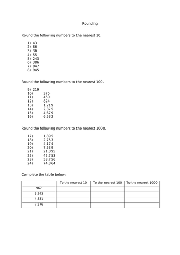 Year 5 Place Value - Rounding to 10, 100 or 1000 | Teaching Resources