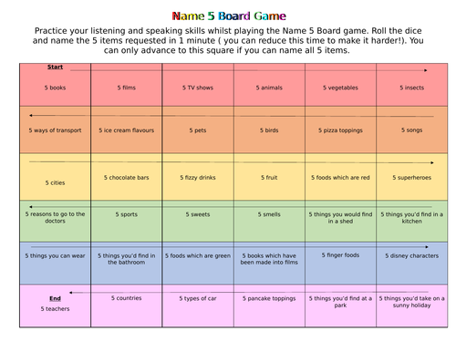 Name 5 Board Game
