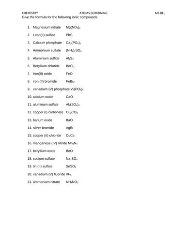 Naming Ionic Compounds and Writing Formula of Ionic Compounds Worksheet