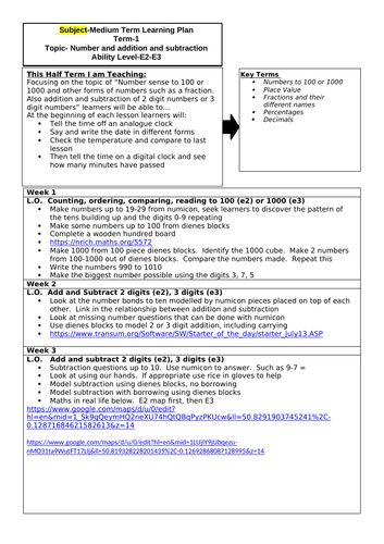 MTP for E2-E3 Number, Money, Time and Temperature