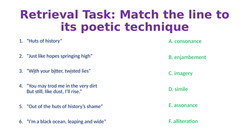 "Still I rise" by Maya Angelou PPT for A-level AQA Poetry Theory and Independence (Full Lesson)
