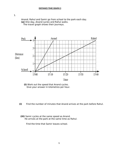 DISTANCE TIME GRAPHS 3 WITH ANSWERS