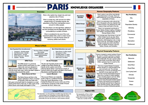 Paris - Capital Cities - Geography Knowledge Organiser!