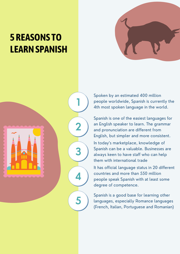 5 Reasons to Learn Spanish Classroom Display