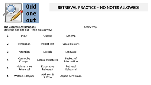 Cognitive Behavioural Therapy Retrieval Practice Activities