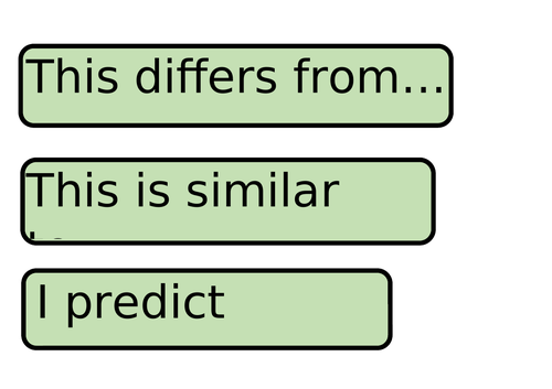 scientific-sentence-starters-teaching-resources