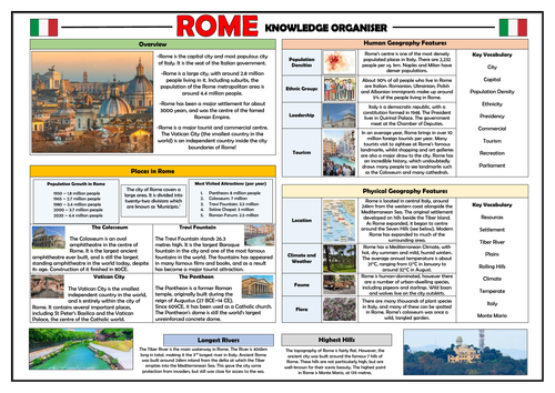 Rome - Capital Cities - Geography Knowledge Organiser!