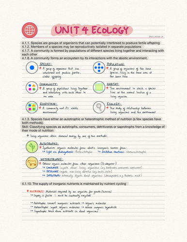 IB Biology Unit 4 Ecology (SL)