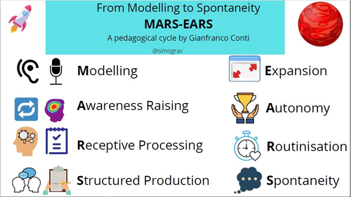 MFL resources & EPI approach_Padlet