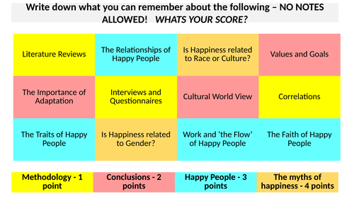 Myers & Diener Retrieval Practice Activities and Quiz