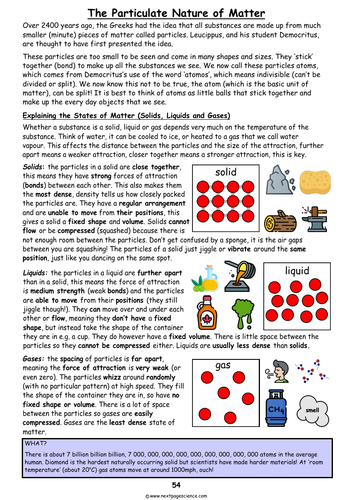 Solids, Liquids and Gases (Particles)