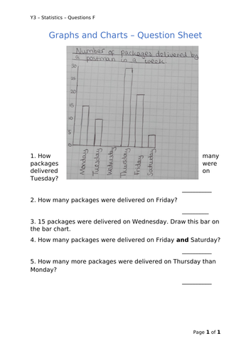 Y3 Maths - Statistics (Free)