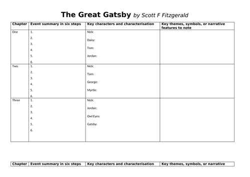 The Great Gatsby reading grid
