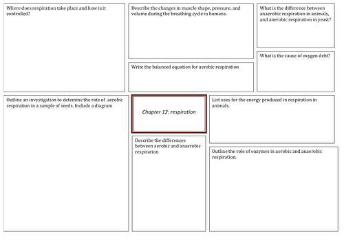 IGCSE Biology revision mats chapter 12-16