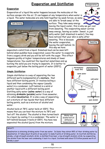 Evaporation and Distillation