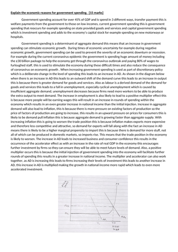 Economics essay ideas image