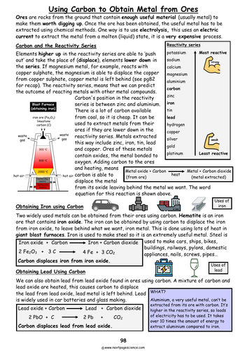 Obtaining Metal from Ores (using carbon)