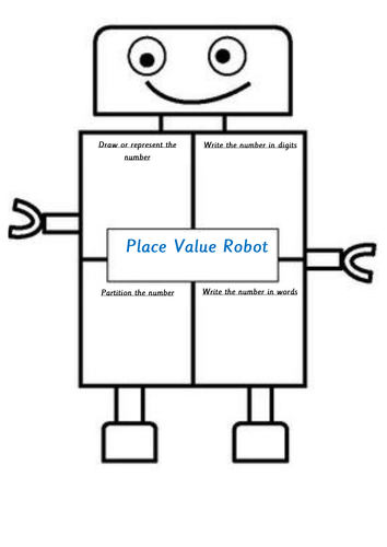 A3 Place Value Robot