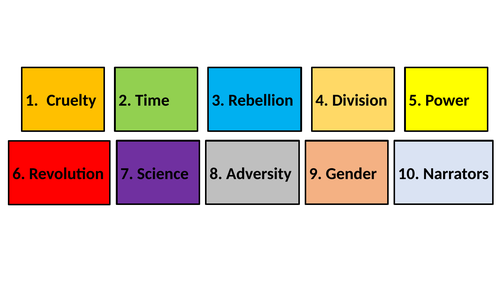 Frankenstein / Handmaid's Tale quotes