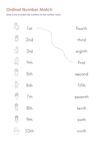 Ordinal Number Teaching and Learning Pack | Teaching Resources